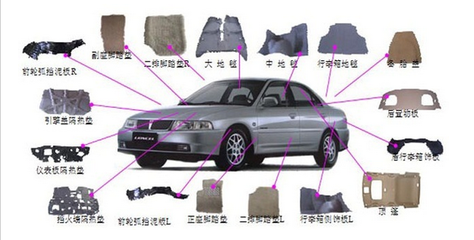 汽车内饰件UV紫外光老化检测/汽车内饰件耐候性测试